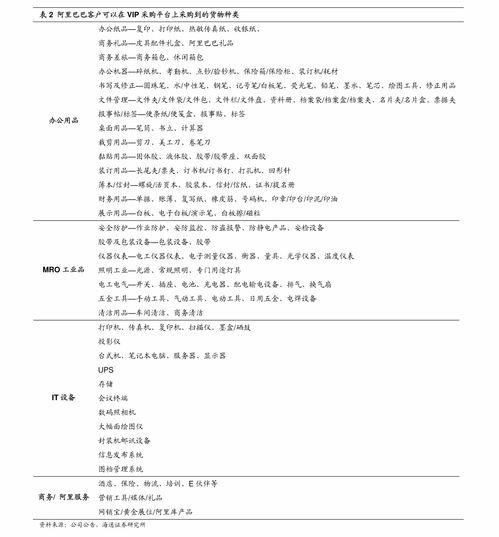 泡泡瑪特產品推新加速，供應鏈改善明顯 解析中金公司看好9992.HK的背后邏輯